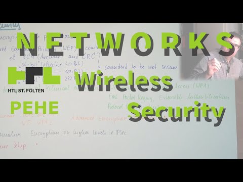 NW 15: Wireless LAN - Security