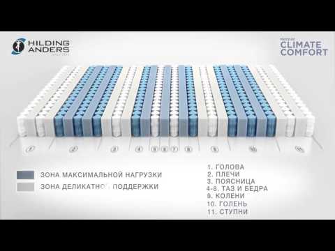 Матрас Bicoflex Climate Comfort