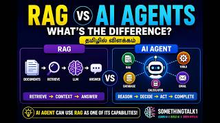 RAG vs AI Agents: What's the Difference 🤖 | Agentic AI Explained