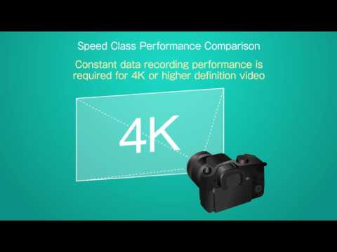 Introducing New Video Speed Class Standard