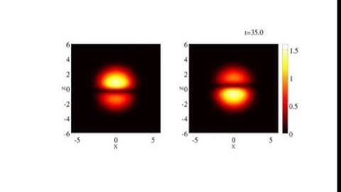 Planar dark-dark soliton oscillatory patterns in BECs
