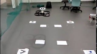 'E' Alphabet formation using ArDrone