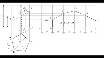 Example 11, Development of Lateral Surfaces