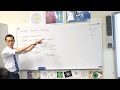 Solving Quadratic Equations Concepts