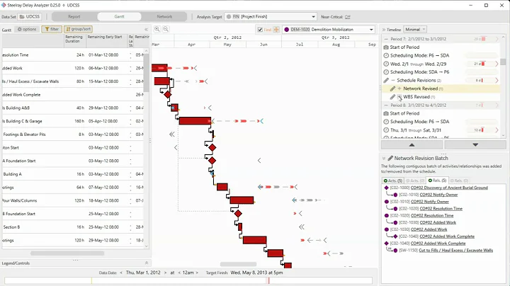 5.  Timeline and Analysis Panels - Tutorial for Steelray Delay Analyzer