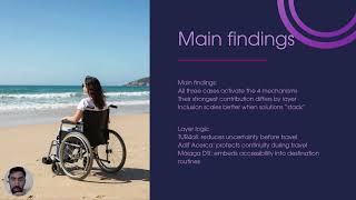 Master's Thesis: Inclusive Tourism as a Driver of Sustainable Development and Productivity in Spain
