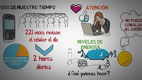 ¿Qué género utiliza más el teléfono móvil?