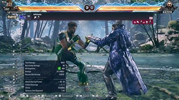 Tekken 8 - Eddy Gordo Move List with Frame Data (Normal Hit/Block/Counter Hit)