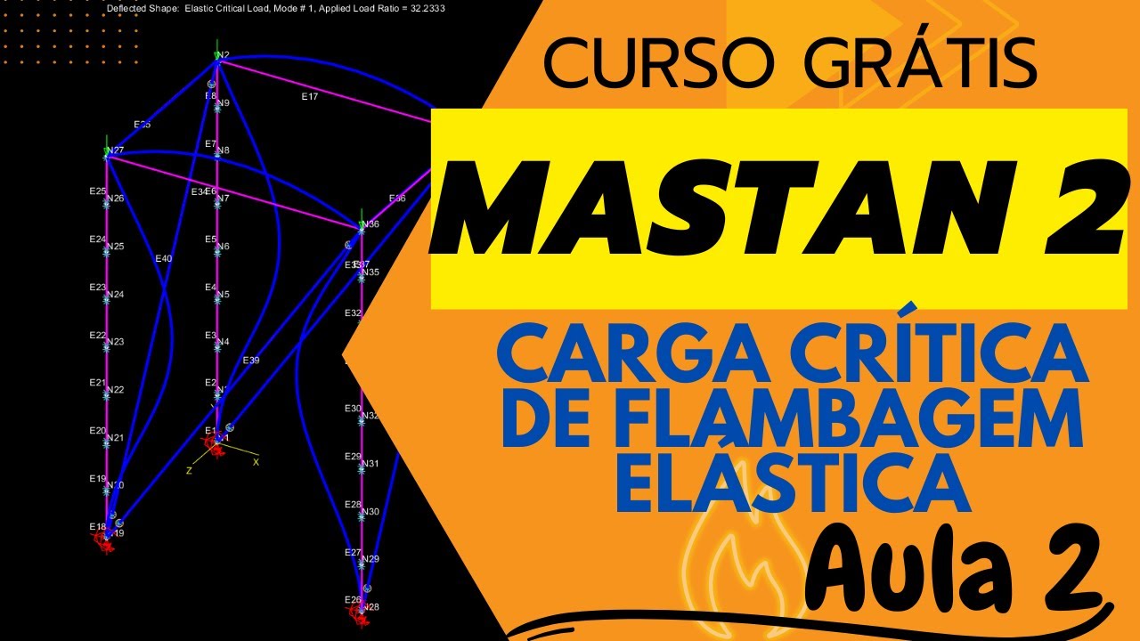 Curso Grátis de Mastan2 - Aula 2 - Análise de Estabilidade Elástica (Flambagem) Parte 1
