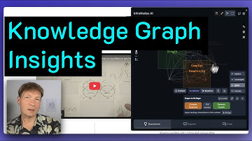 How to Use Knowledge Graphs for Insights