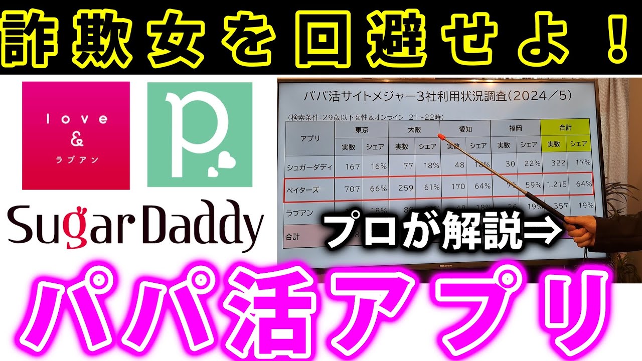 詐欺女を回避できるおススメのパパ活アプリをプロが解説！
