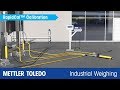 Cómo se efectúa la innovadora calibración de fuerza | vídeo | METTLER TOLEDO Industrial | es