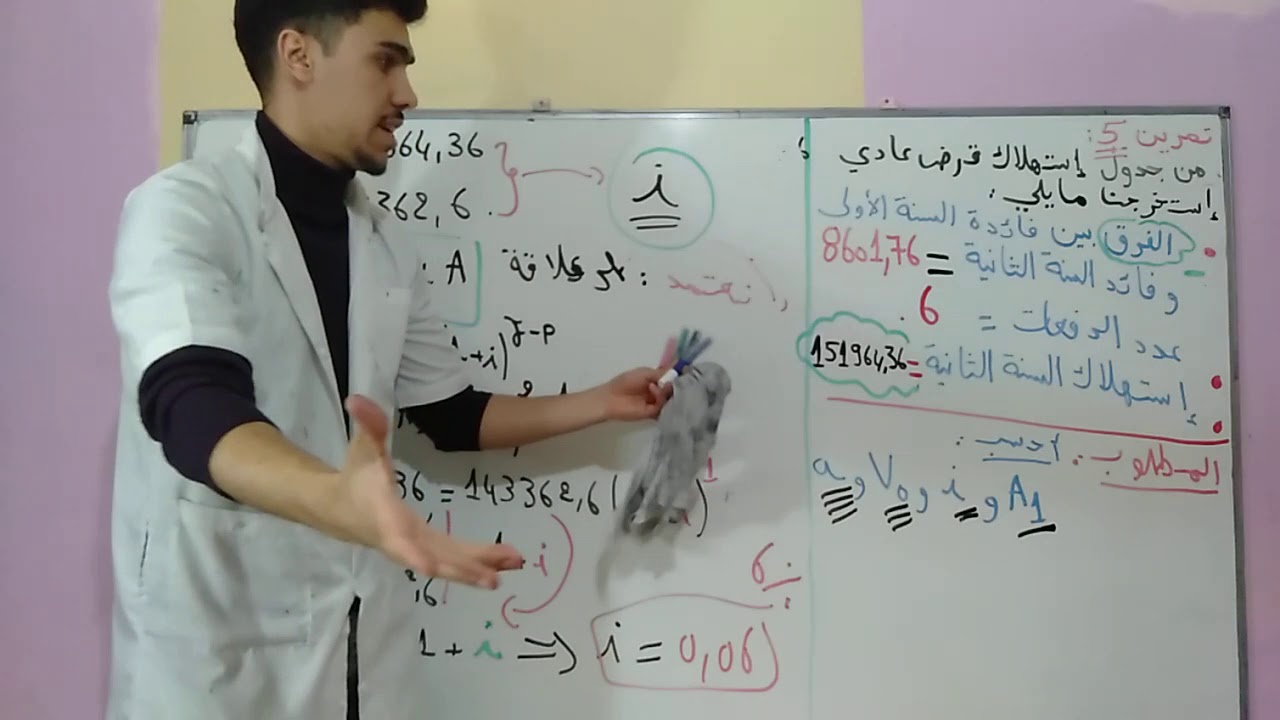 إستعمال Ln في القروض كيف ؟ الجزء الثاني