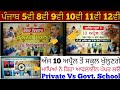 Pseb 5th 8th 9th 10th 11th 12th exam 2021 / ਮਾਪਿਆਂ ਨੇ ਕਿਹਾ ਸਕੂਲ ਖੋਲ੍ਹ ਕੇ ਵਿਦਿਆਰਥੀਆਂ ਦੇ ਪੇਪਰ ਲੳ