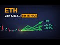 ETH: unbiased forecast for tomorrow — 5 outcomes reviewed