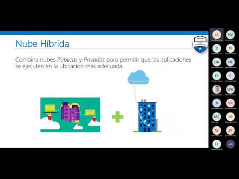 Diplomado Azure Fundamentals (AZ-900) v3