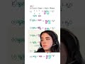 Important chemical equation ch2 acid base and salt class 10 ncert #shorts
