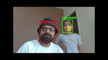 Artificial Intelligence (AI) based Face Mask Detection System