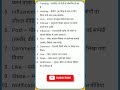 10 Social Media Vocabulary Words in English with Hindi Meanings | Be English Expert#viral