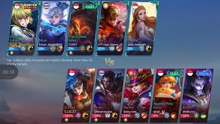 WTFF DARK SYSTEM IN RANKED??? GRANDMASTER MM??? FEEDER ROAM?? screenshot 3