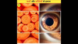 Fruits & Human Body Parts