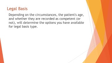 EMIS Web Patient Online Access Set Up