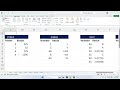 Excel page layout margin, page orientation, page size, set print area, page break, page background.