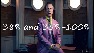 Saul Goodman in 2 runs, 38% and 35%-100%
acerca de avernus, lo deje porque no lo puedo jugar por mas de una hora sin que me de dolor de cabeza, facil y lo juego de ahi, pero primero quiero jugar niveles trancas pero no tan trancas suerte a johnlikesdiamond en avernus Saul Goodman in 2 runs, 38% and 35%-100%