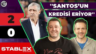 Gaziantep FK 2 - 0 Beşiktaş Maç Sonu | Nihat Kahveci, Nebil Evren | Gol Makinası