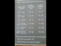“Civil Engineering Secret 🚧: Concrete Cover Thickness Every Engineer Must Know”