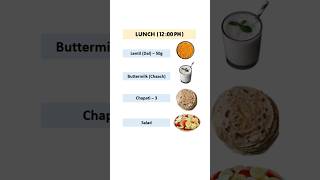 Effective Weight Loss(Fat Loss) Cutting Diet Plan for Fast Results| 1800 Cal. #shorts #youtubeshorts screenshot 2