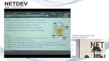 TC f‌ilters (rules) insertion rate