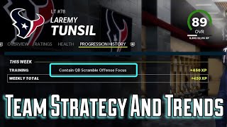 How To Use Progression History To Scout Opponents In Madden 22