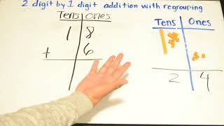 2 Digit by 2 Digit Addition with Regrouping (2nd Grade)