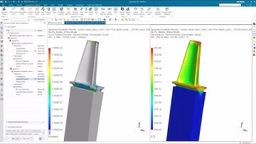 Simcenter 3D | Discover when your part will fail via creep fatigue
