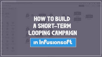 How to build a Short-Term Loop Campaign (in Infusionsoft)