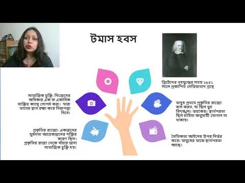 সাধারণ নীতিবিদ্যা  - ( সামাজিক চুক্তি মতবাদ) ( Social Contract Theory)