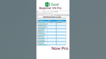 Excel SWITCH Function  #excel #spreadsheetmagic #columnwidth #exceltricks #excelshortcuts