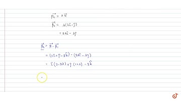 If with reference to the right handed system of mutually perpendicular unit vectors ` hat i , ha...