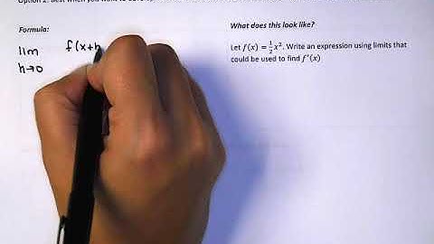 AP Calculus AB Instantaneous Rate of Change and Tangent Lines Introduction