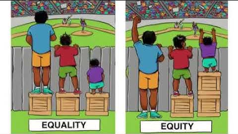 Equity vs. Equality