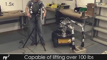 Highly Dexterous Manipulation System - Introduction