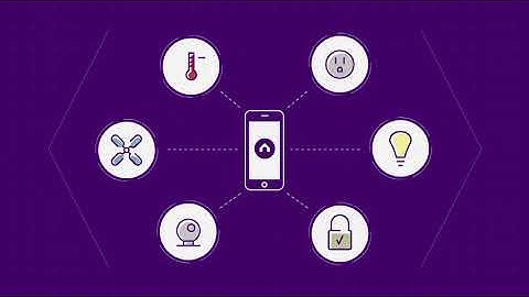 Home automation system Explainer Video