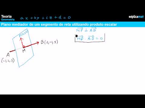 Vídeo: Por que o º segmento é elevado?