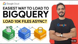 Loading Data to BigQuery was never this easy | BQ Client Libraries