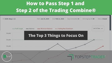 How to Pass TopstepTrader