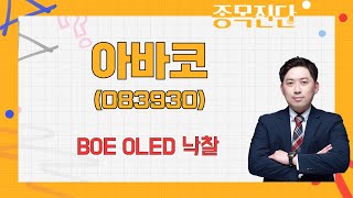 성장성 있고 변동성 강한 종목 / 아바코(083930) [손열호 팀장(퍼스트프라임리서치)_나만 믿고 따라와]