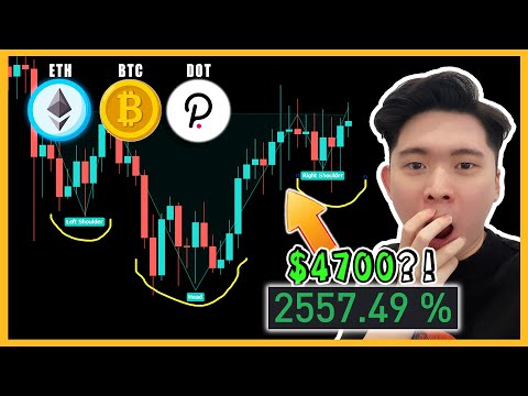 📈ETH破$4700？頭肩底型態！注意這個關鍵阻力點！非常重要！恭喜做多再次盈利🥳 | 【每日走勢分析】CryptoDrew📈