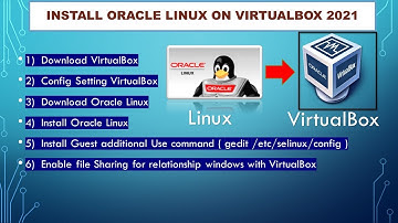 How to Install Oracle Linux on VirtualBox |​ របៀប Install Oracle Linux លើ VirtualBox