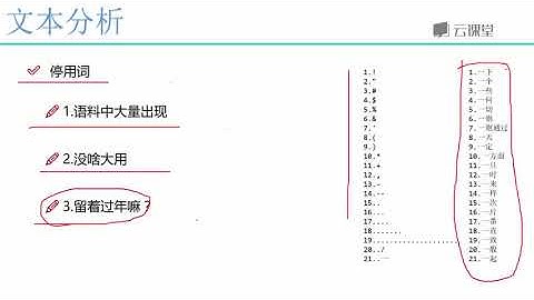 python数据分析与机器学习实战-课时129.文本分析与关键词提取.flv_d